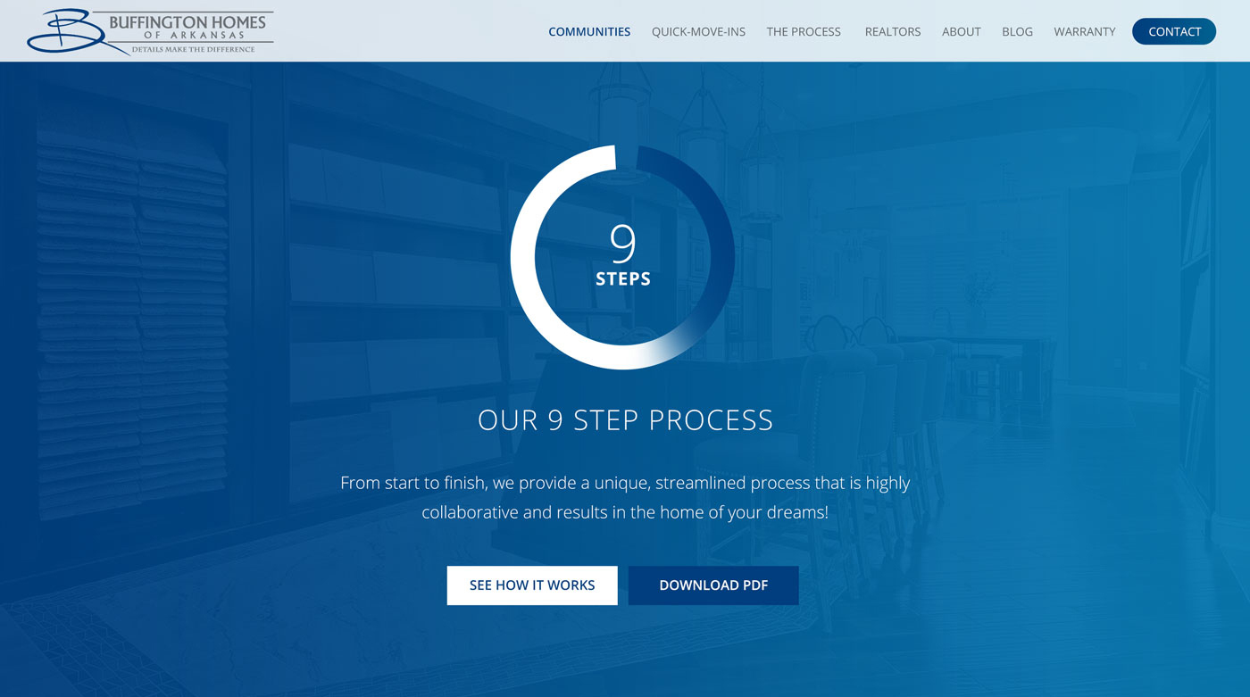 buffington homes of arkansas website the process example